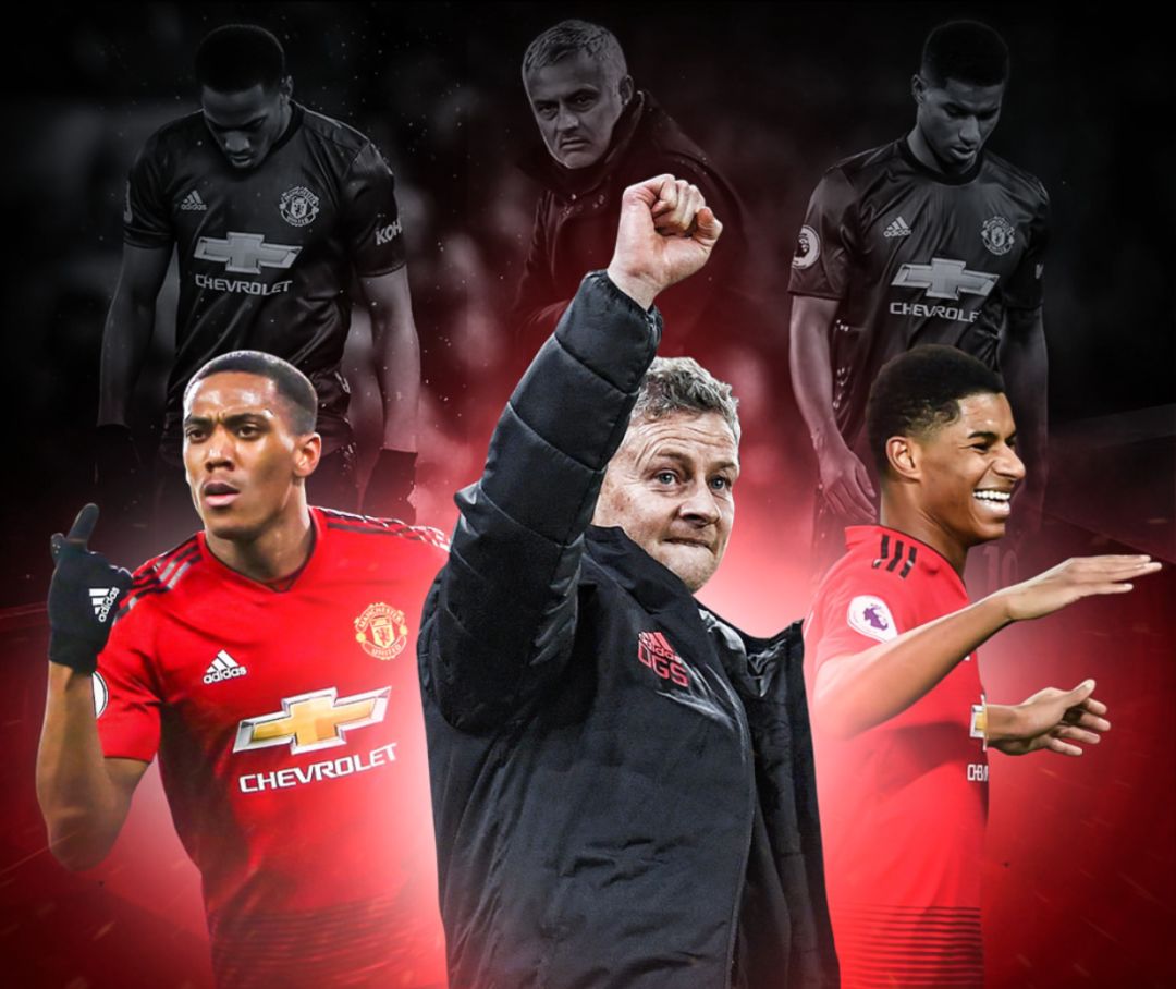 多样化战术 多样化战术